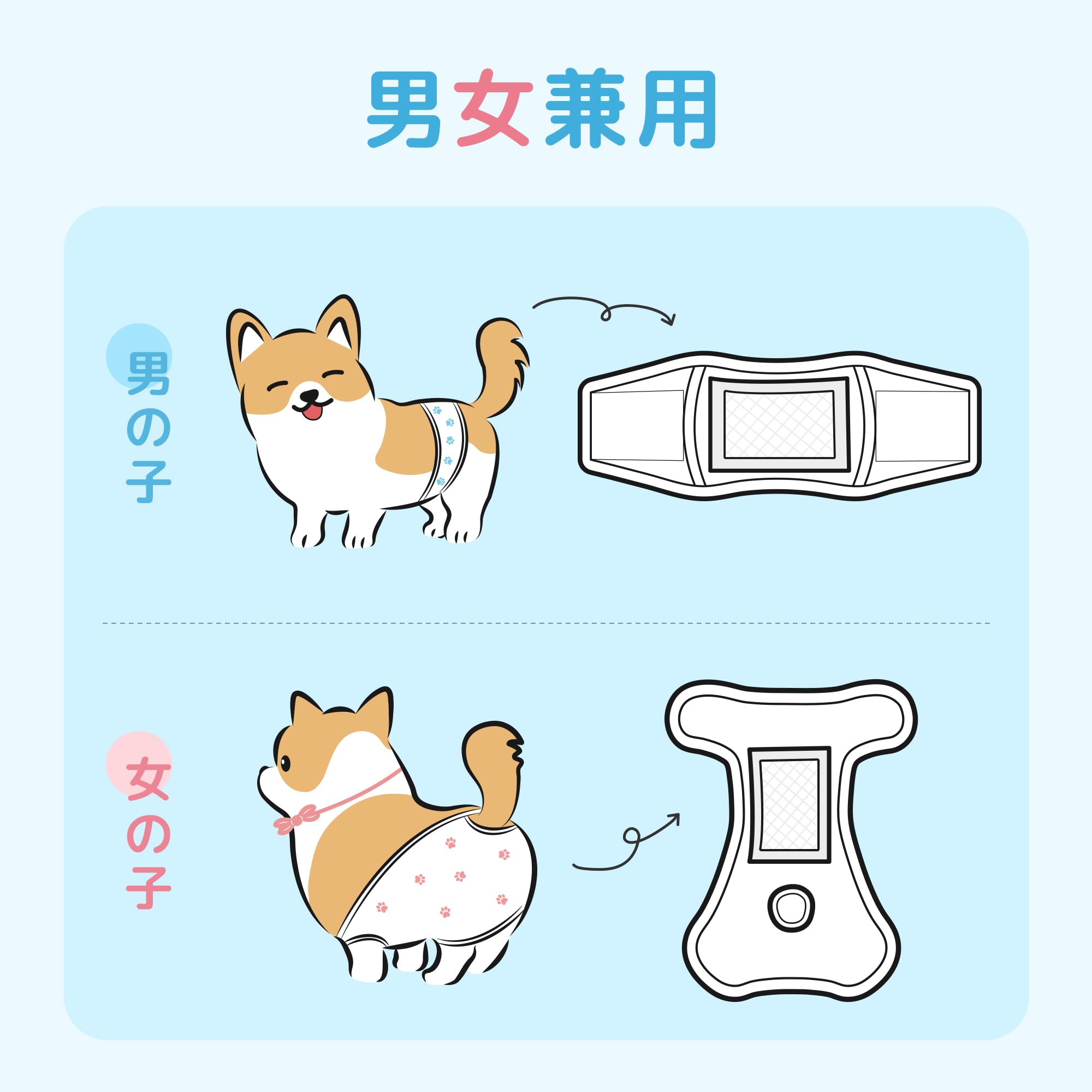 Amazon | Mwpo マナーパッド 犬 マナーベルト 犬用おむつライナー